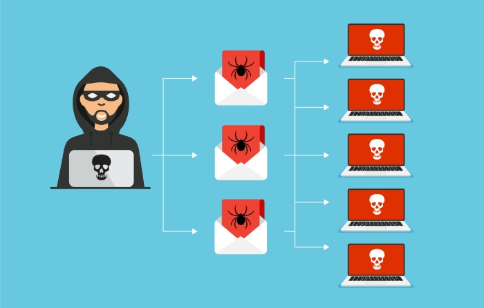data breaches