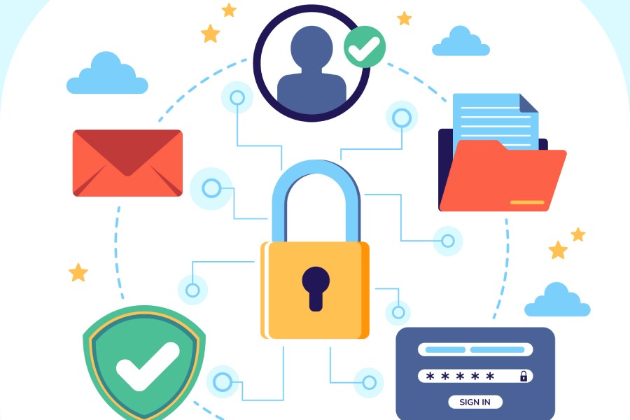 DMARC Policies
