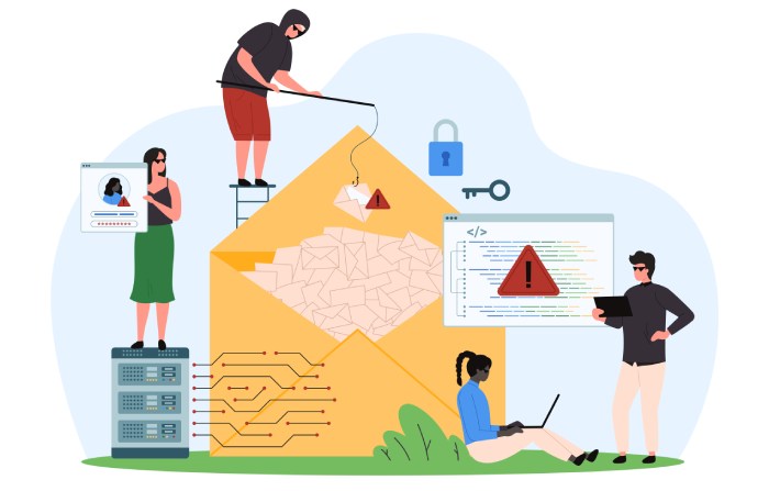 email authentication