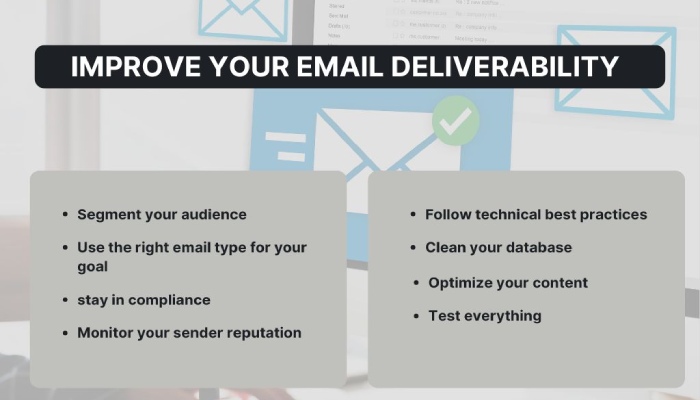 email deliverability