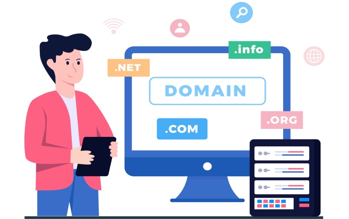Domain