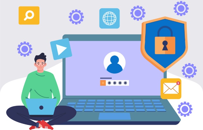 multi-factor authentication