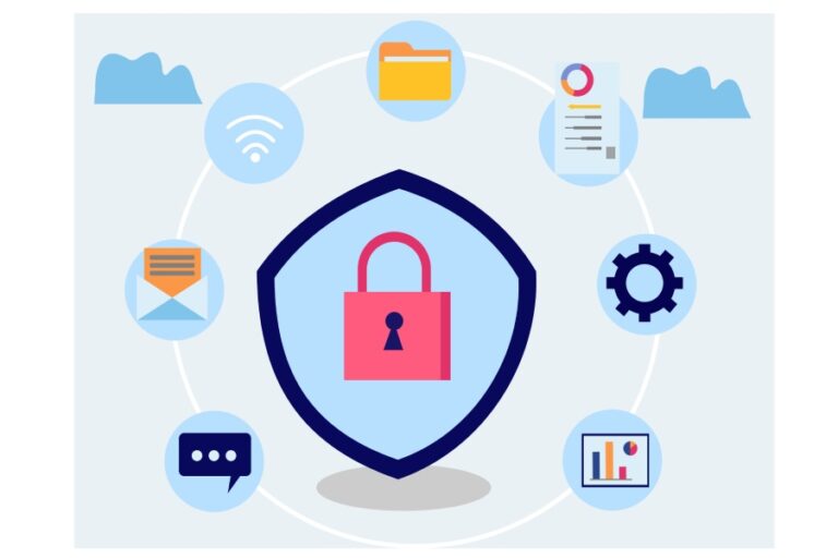 The DMARC ‘fo’ tag options and their ideal use cases