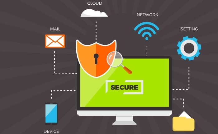 bypass security filters