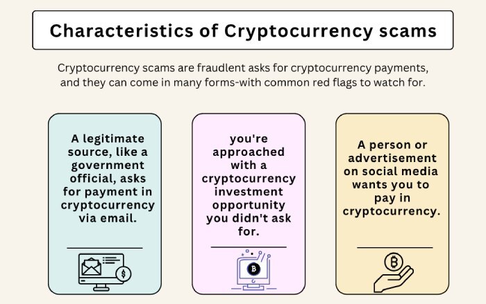 cryptocurrency scams