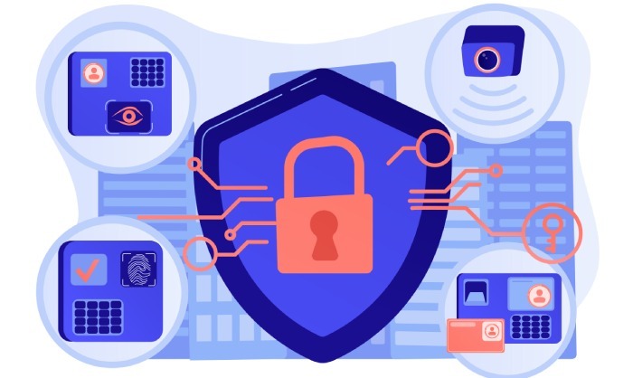 digital self-protection