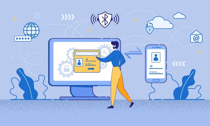 multifactor authentication