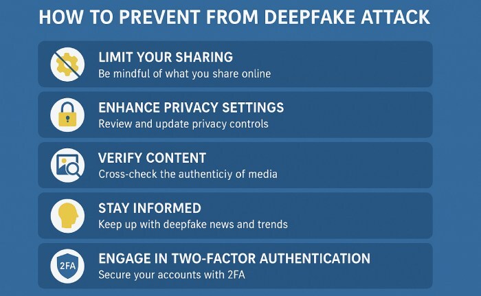deepfake attack