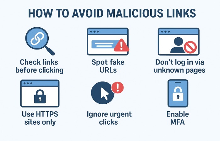 malicious links