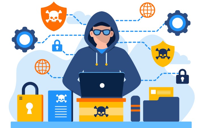 DDoS (Distributed Denial of Service)