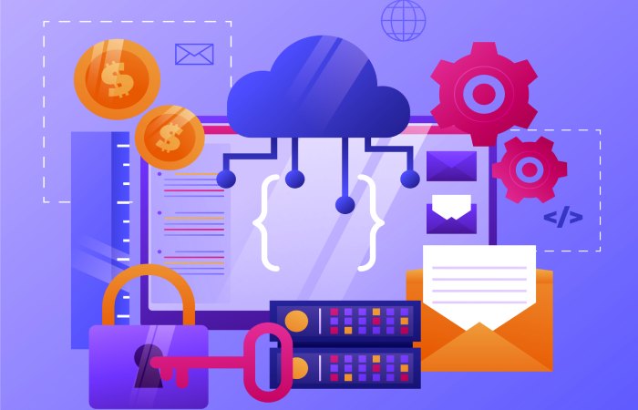 email authentication