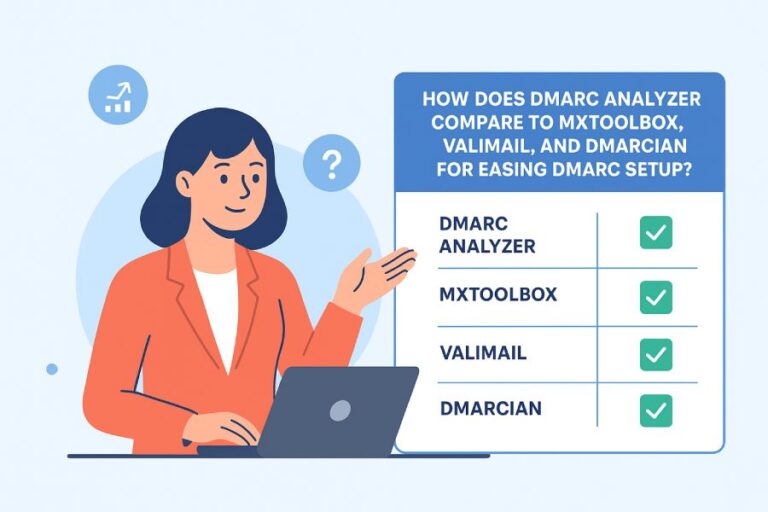 How Does DMARC Analyzer Compare To Mxtoolbox, Valimail, And Dmarcian For Easing Dmarc Setup?