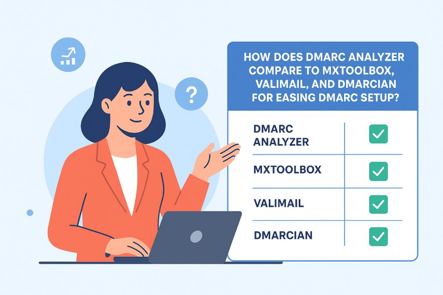 DMARC Analyzer