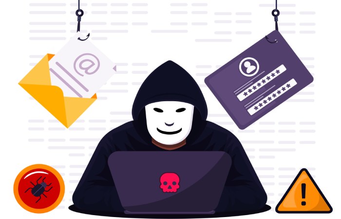 phishing and spoofing