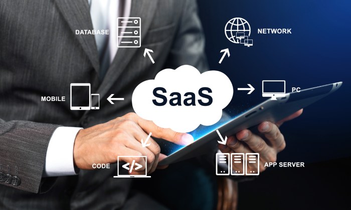 SaaS