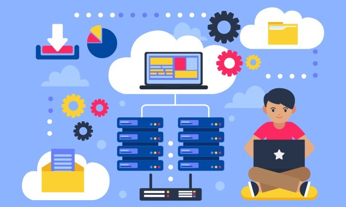 headers and network data