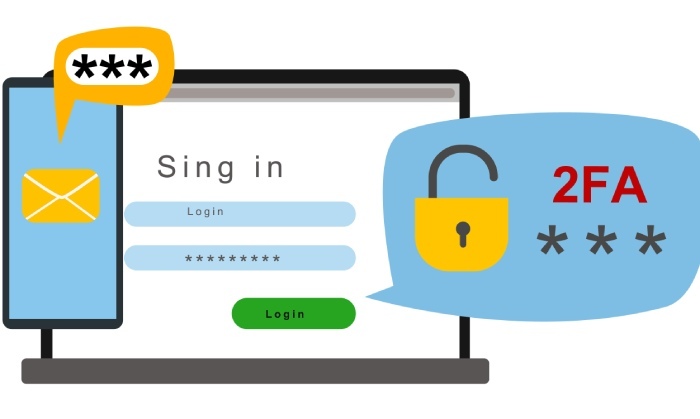 two‑factor authentication