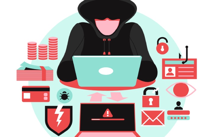 Phishing and social engineering