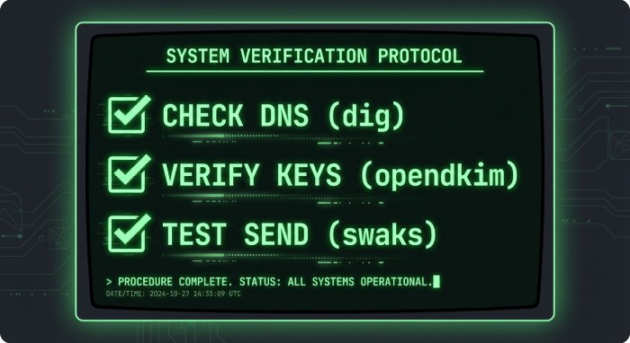 Inspect DNS for the selector