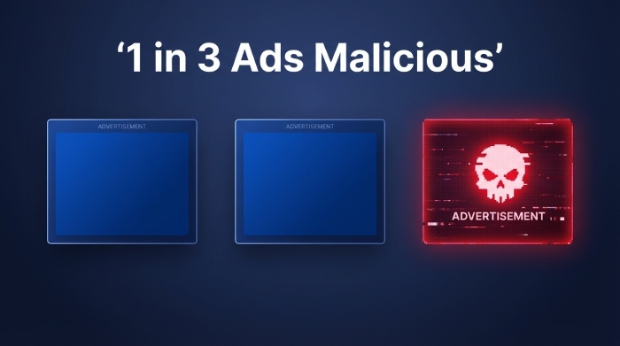 1 in 3 Ads Malicious