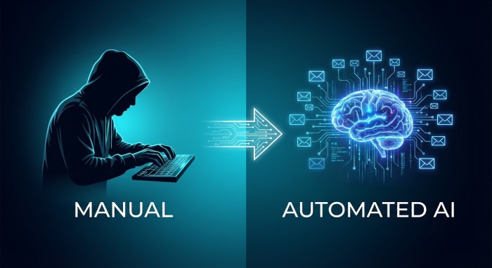 "AI-Backed Phishing: From Manual to Automated