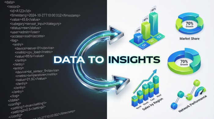 DMARCReport is built for this measure first