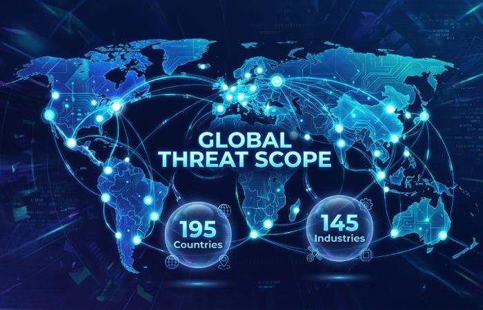 The State of Phishing