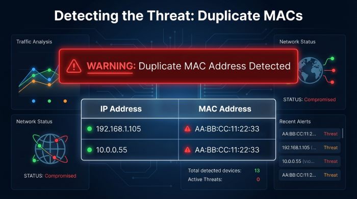 How to Detect ARP Spoofing