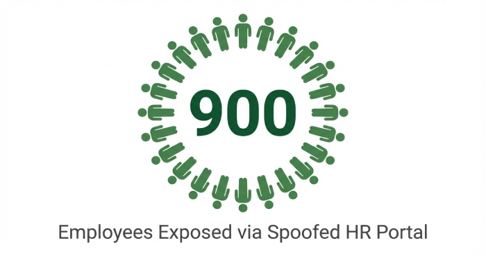 Starbucks Employee Exposure